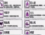 魔法幸存者技能怎么合成的-魔法幸存者技能合成方法分享