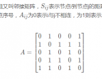 go语言编程学习实现图的广度与深度优先搜索